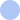 Ellipse